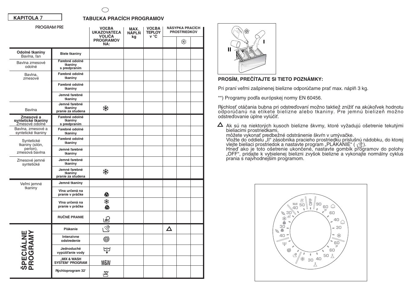 Peciálne programy | Candy CNL 105 User Manual | Page 22 / 37