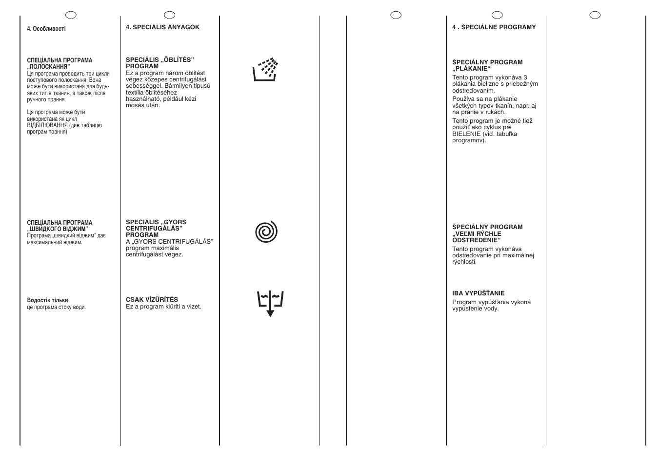 Candy CNL 105 User Manual | Page 25 / 37