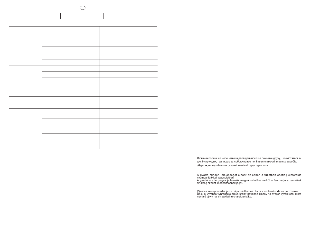 Chapter 13 | Candy CNL 105 User Manual | Page 36 / 37