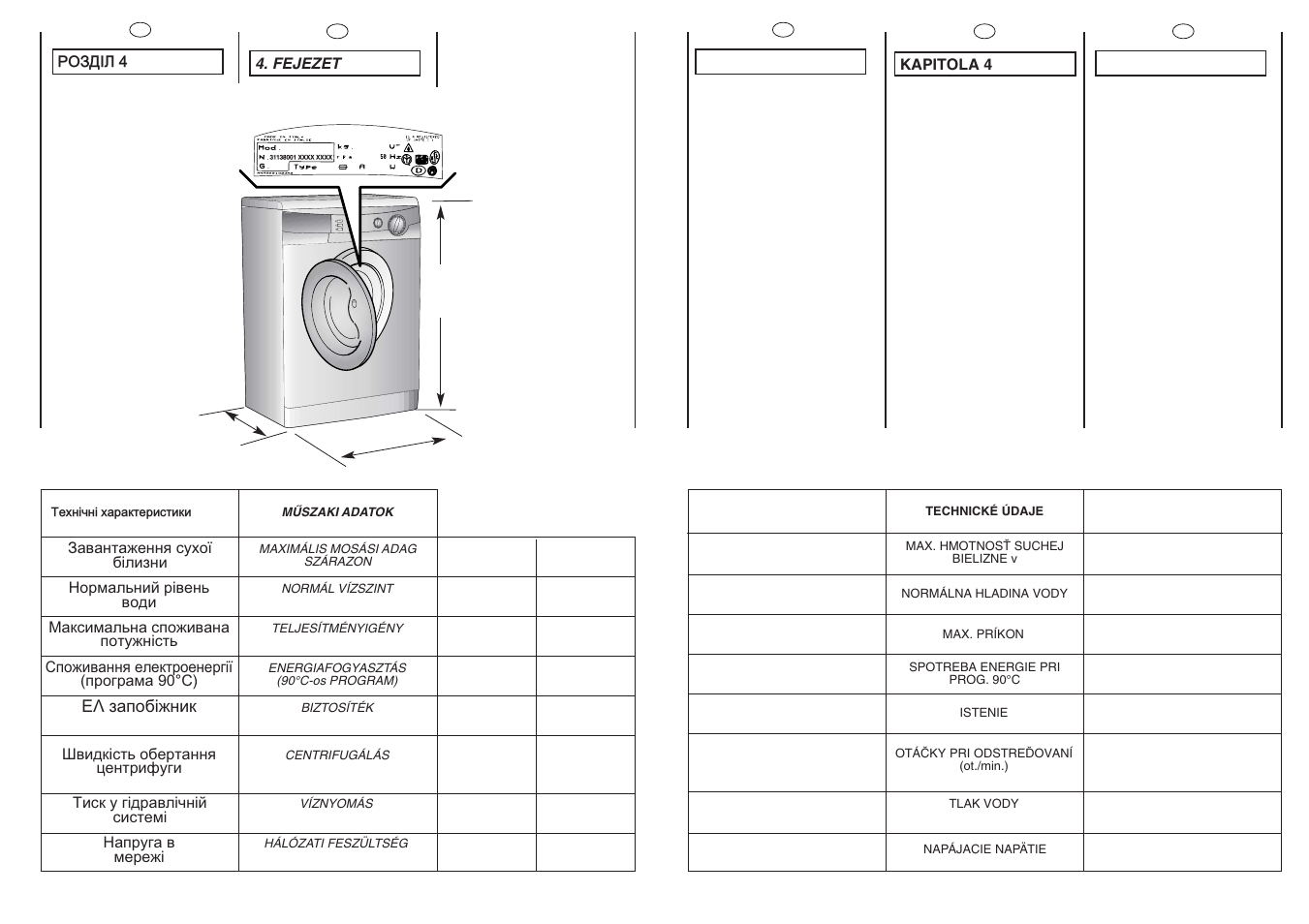 Candy CNL 105 User Manual | Page 8 / 37