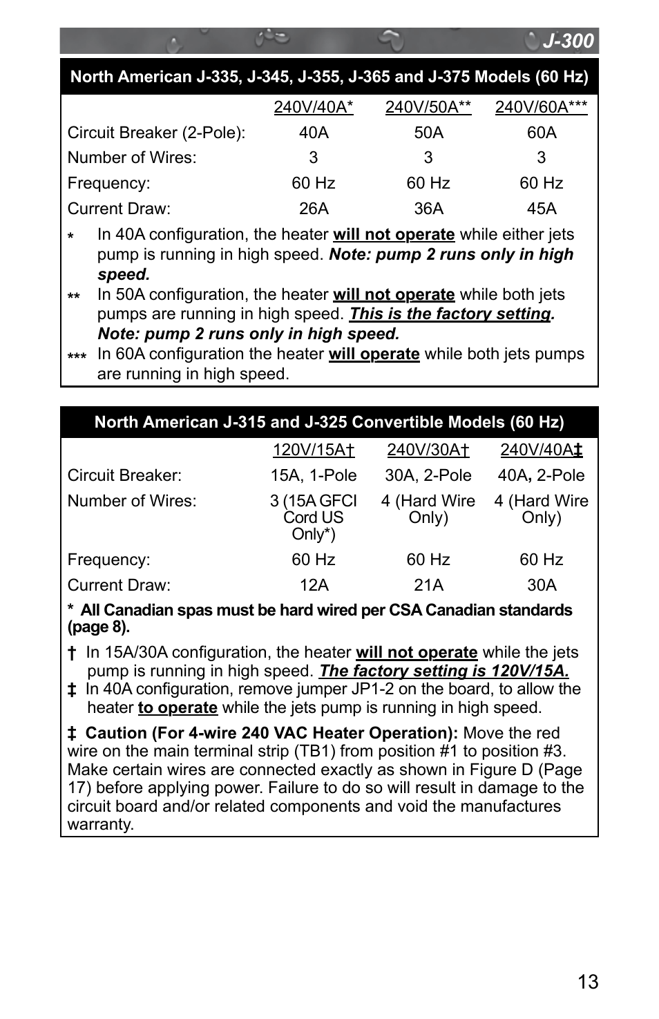 Jacuzzi J - 315 User Manual | Page 17 / 64