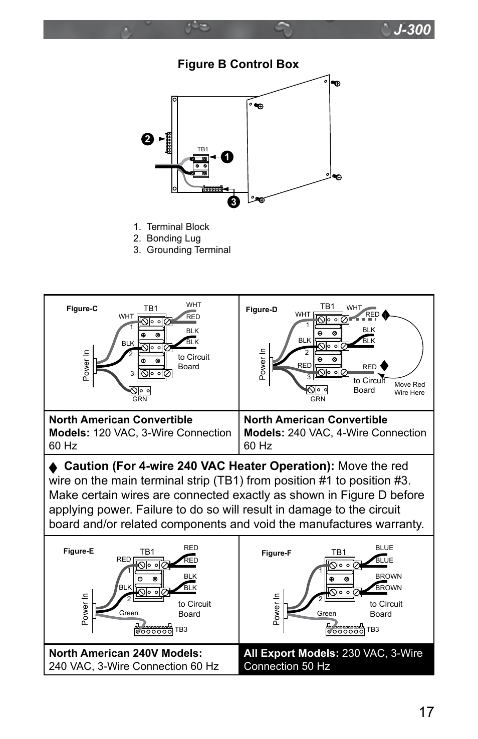 Figure b control box | Jacuzzi J - 315 User Manual | Page 21 / 64