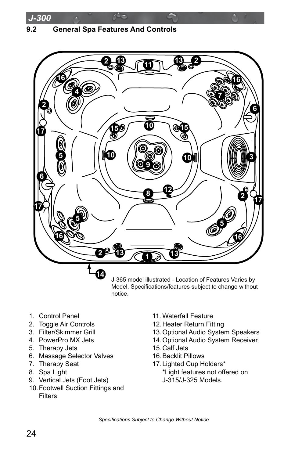 2 general spa features and controls, General spa features and controls | Jacuzzi J - 315 User Manual | Page 28 / 64