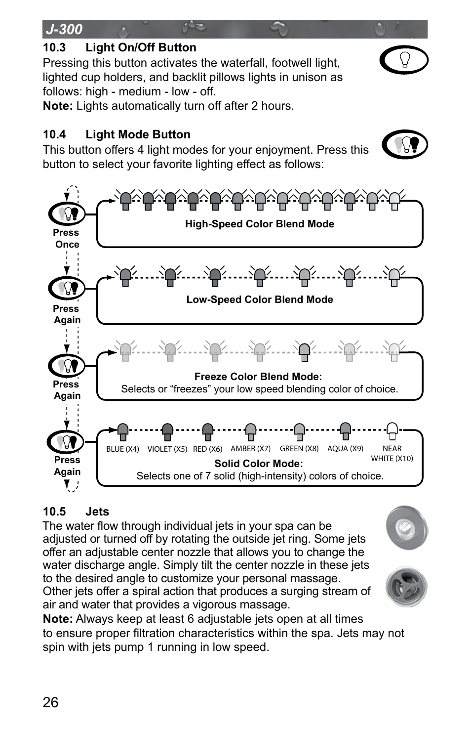 3 light on/off button, 4 light mode button, 5 jets | Jacuzzi J - 315 User Manual | Page 30 / 64