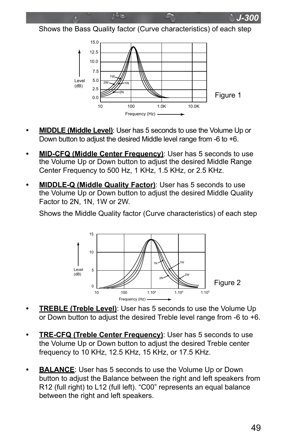 Jacuzzi J - 315 User Manual | Page 53 / 64