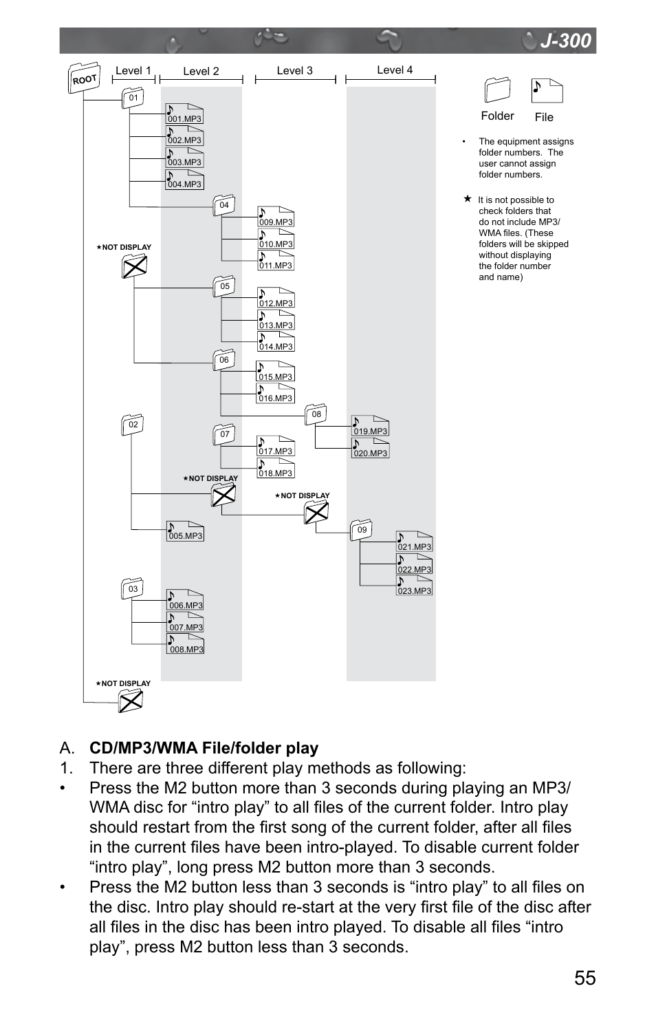 Jacuzzi J - 315 User Manual | Page 59 / 64