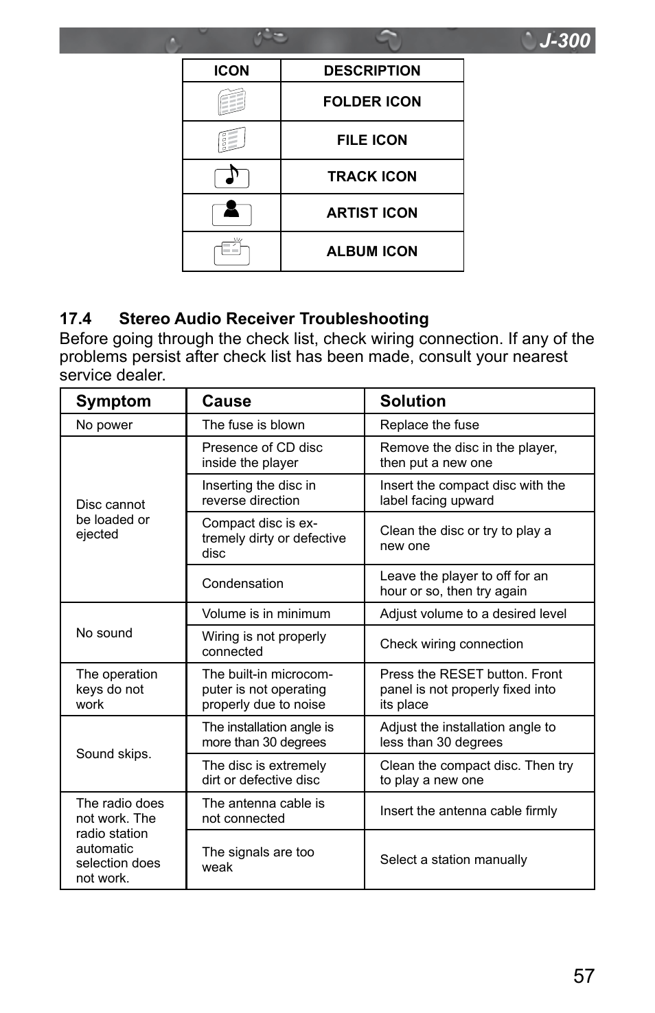 4 stereo audio receiver troubleshooting | Jacuzzi J - 315 User Manual | Page 61 / 64