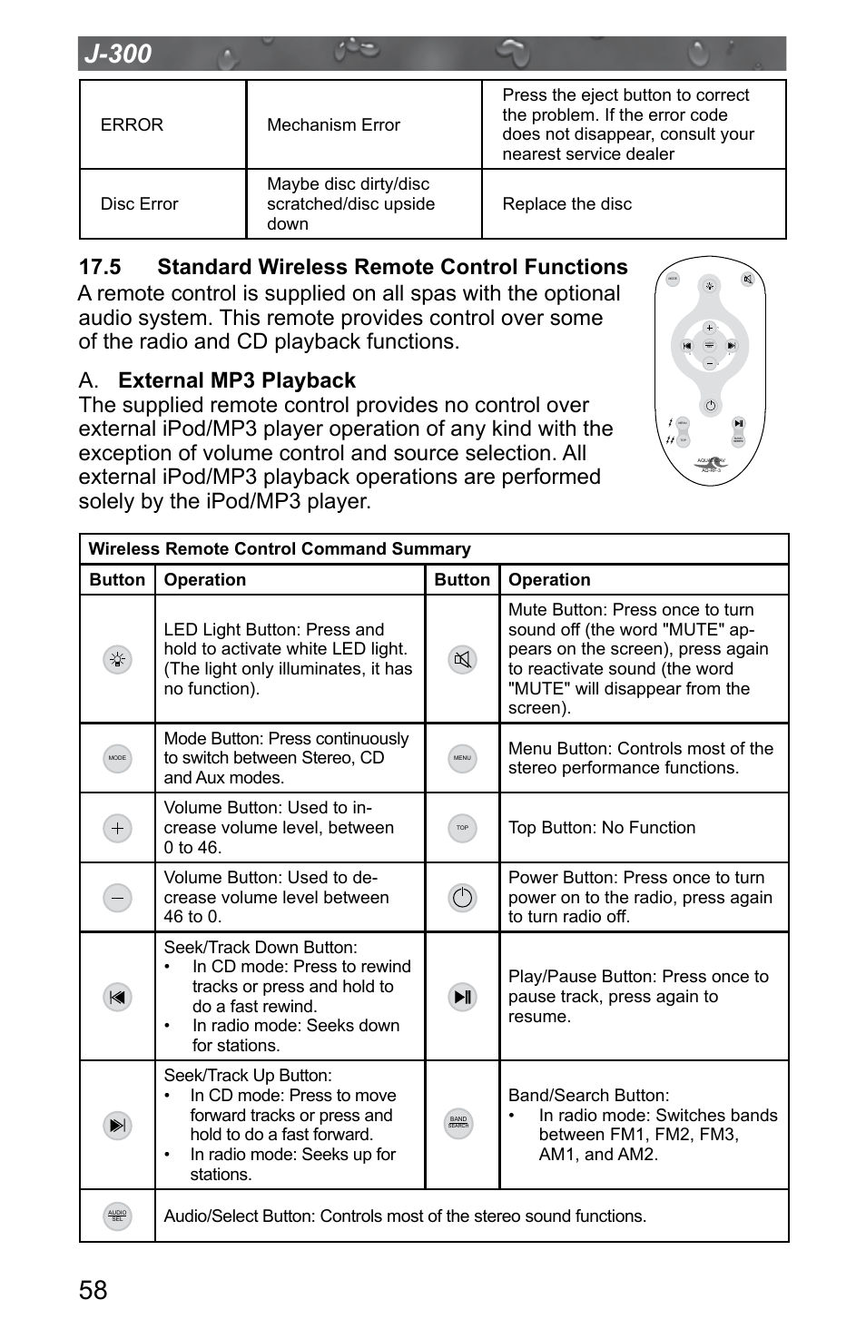 5 standard wireless remote control functions | Jacuzzi J - 315 User Manual | Page 62 / 64