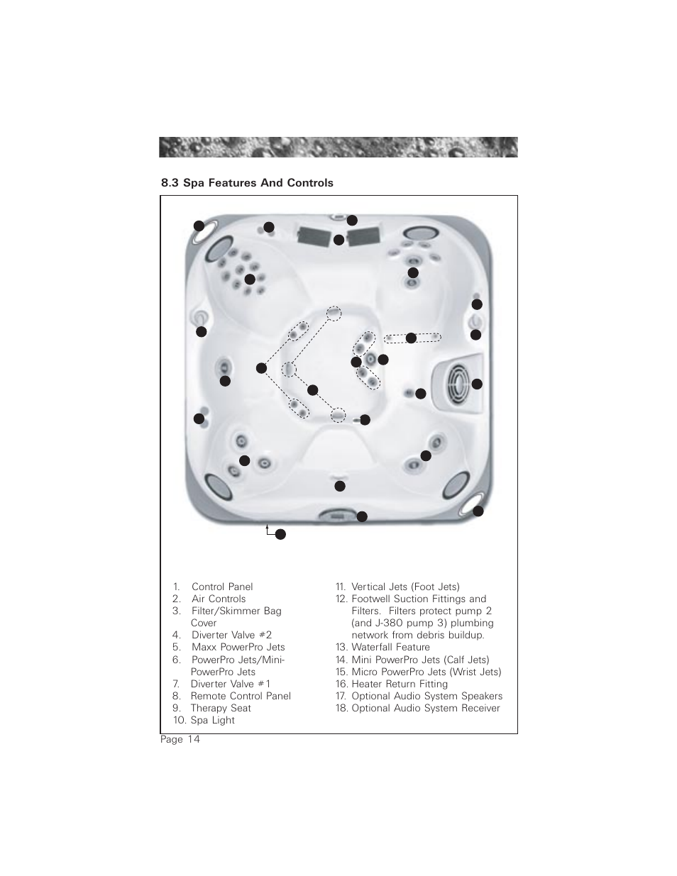 3 spa features and controls | Jacuzzi ProTech LCD User Manual | Page 18 / 56