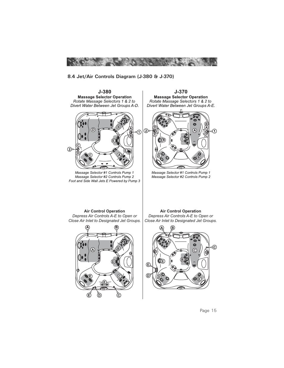 4 jet/air controls diagram (j-380 & j-370) | Jacuzzi ProTech LCD User Manual | Page 19 / 56