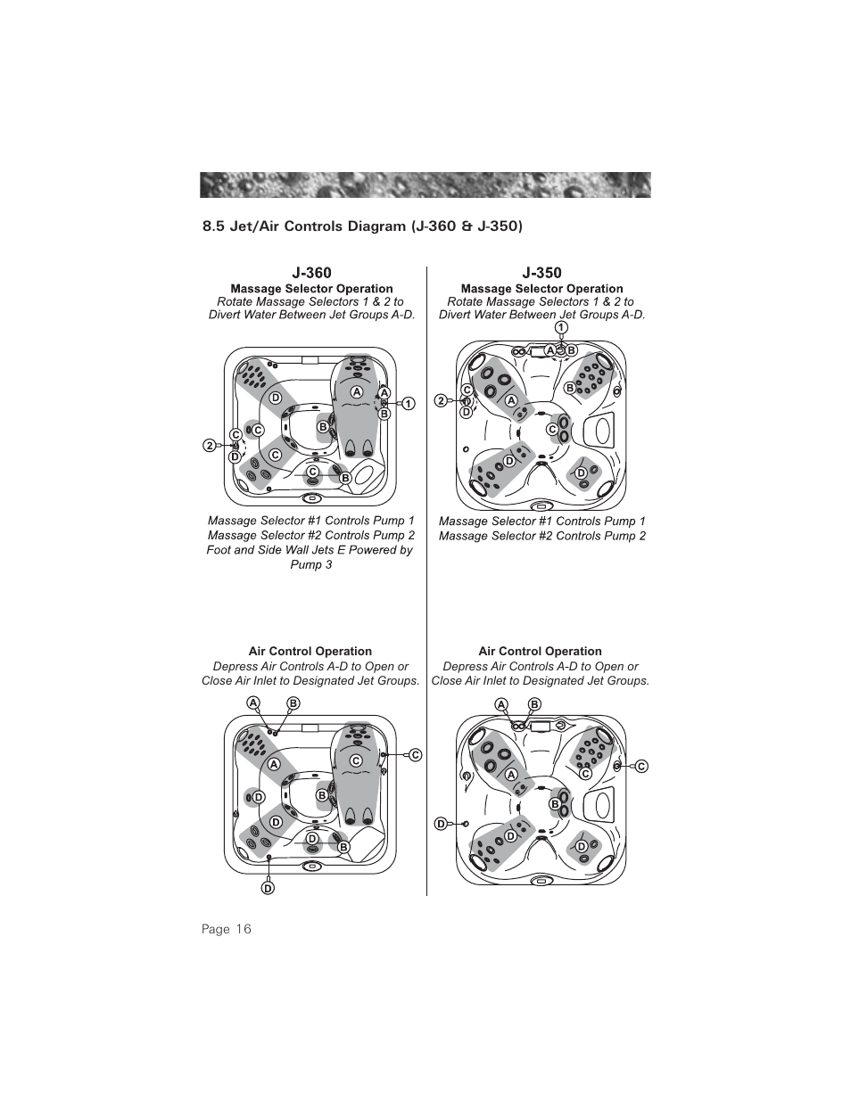 5 jet/air controls diagram (j-360 & j-350) | Jacuzzi ProTech LCD User Manual | Page 20 / 56