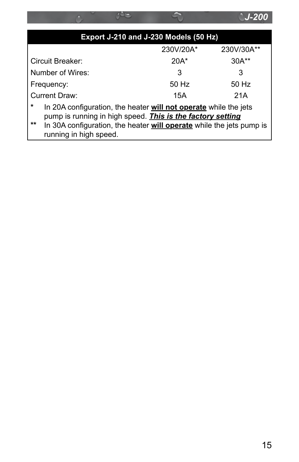 J-200 | Jacuzzi J - 200 J - 280 User Manual | Page 19 / 64
