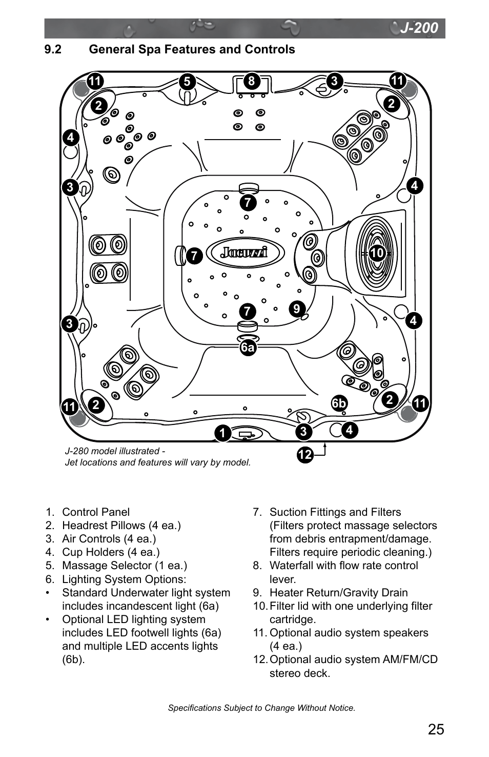 2 general spa features and controls, General spa features and controls, J-200 | Jacuzzi J - 200 J - 280 User Manual | Page 29 / 64