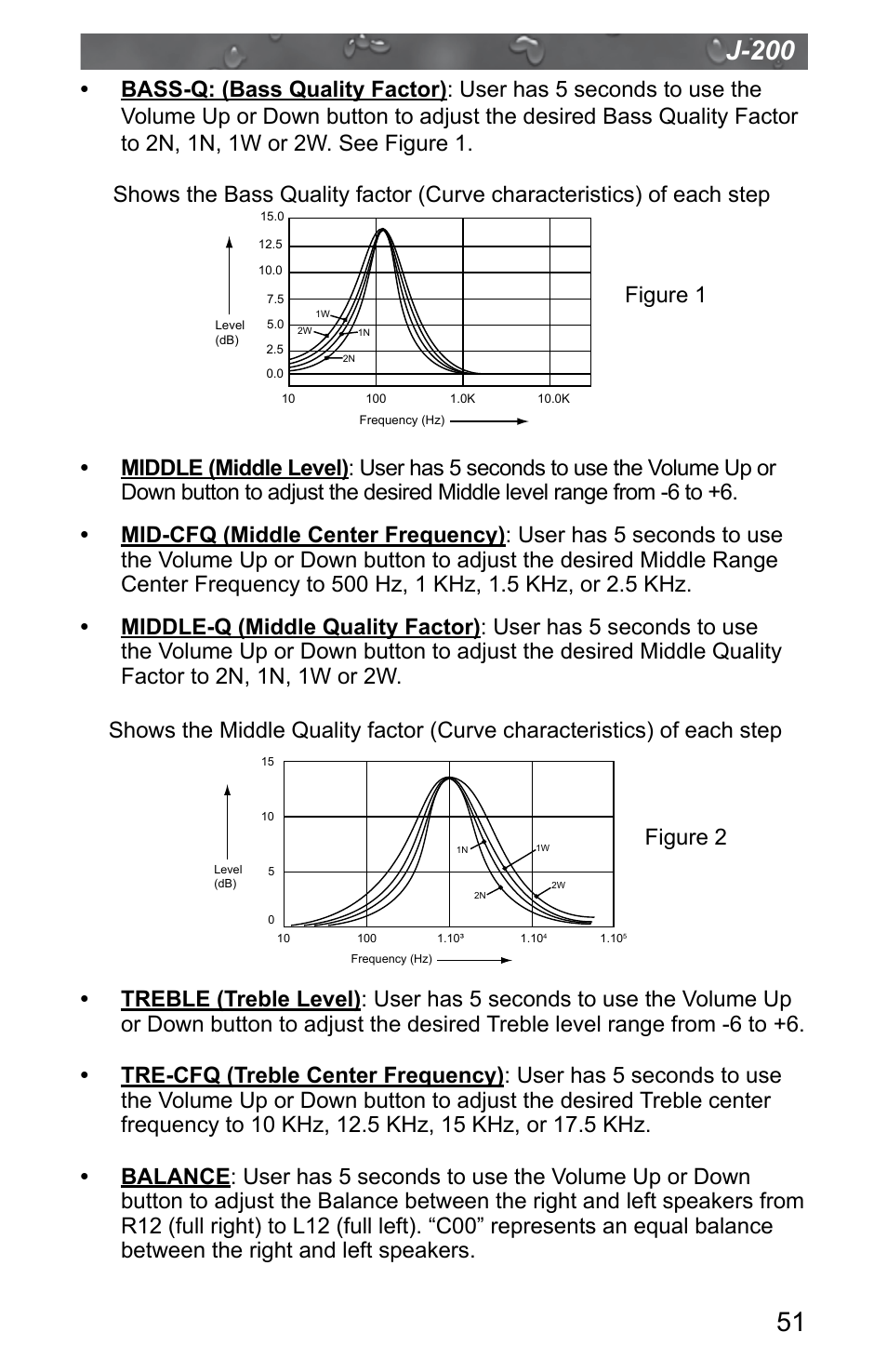 J-200 | Jacuzzi J - 200 J - 280 User Manual | Page 55 / 64