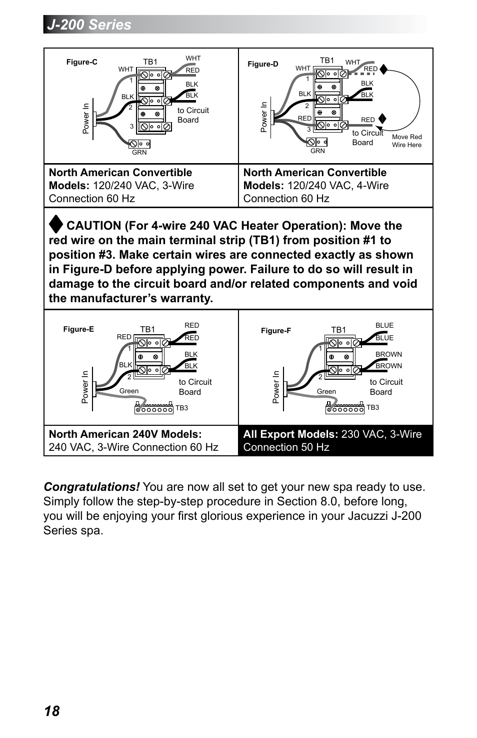 J-200 series | Jacuzzi J - 230 User Manual | Page 22 / 60