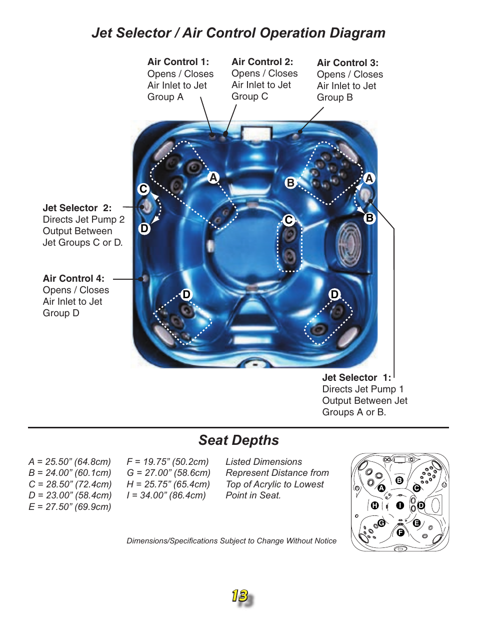 Jet selector / air control operation diagram | Jacuzzi j315 User Manual | Page 13 / 62