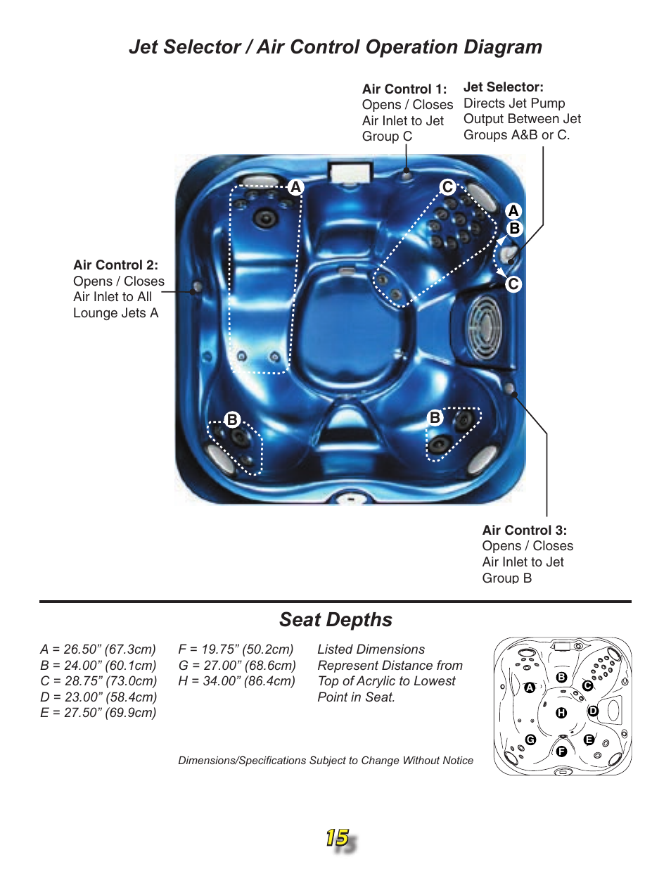 Jet selector / air control operation diagram | Jacuzzi j315 User Manual | Page 15 / 62