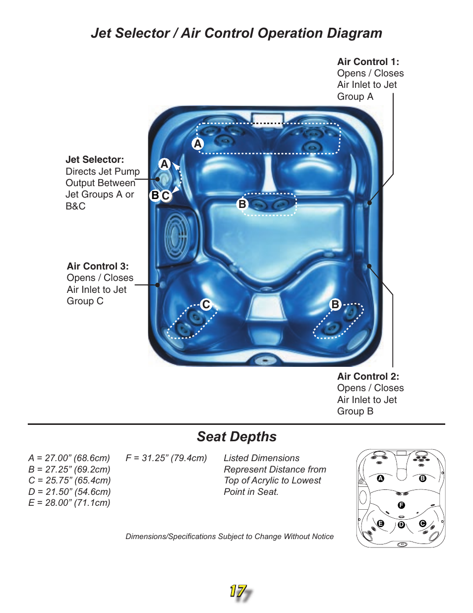 Jet selector / air control operation diagram | Jacuzzi j315 User Manual | Page 17 / 62