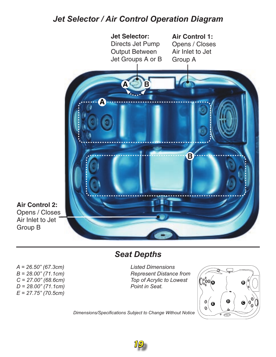 Jet selector / air control operation diagram | Jacuzzi j315 User Manual | Page 19 / 62