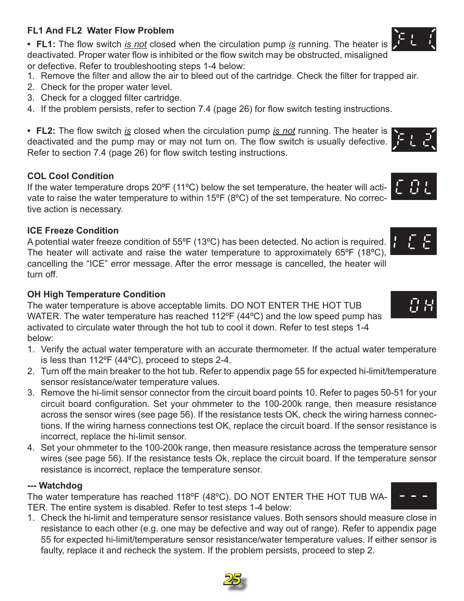 Jacuzzi j315 User Manual | Page 25 / 62
