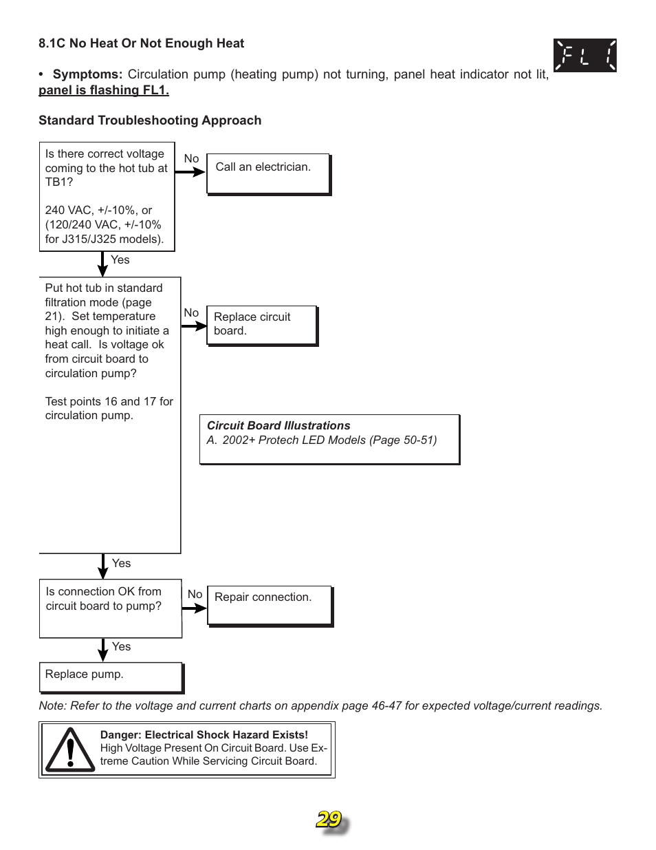 Jacuzzi j315 User Manual | Page 29 / 62