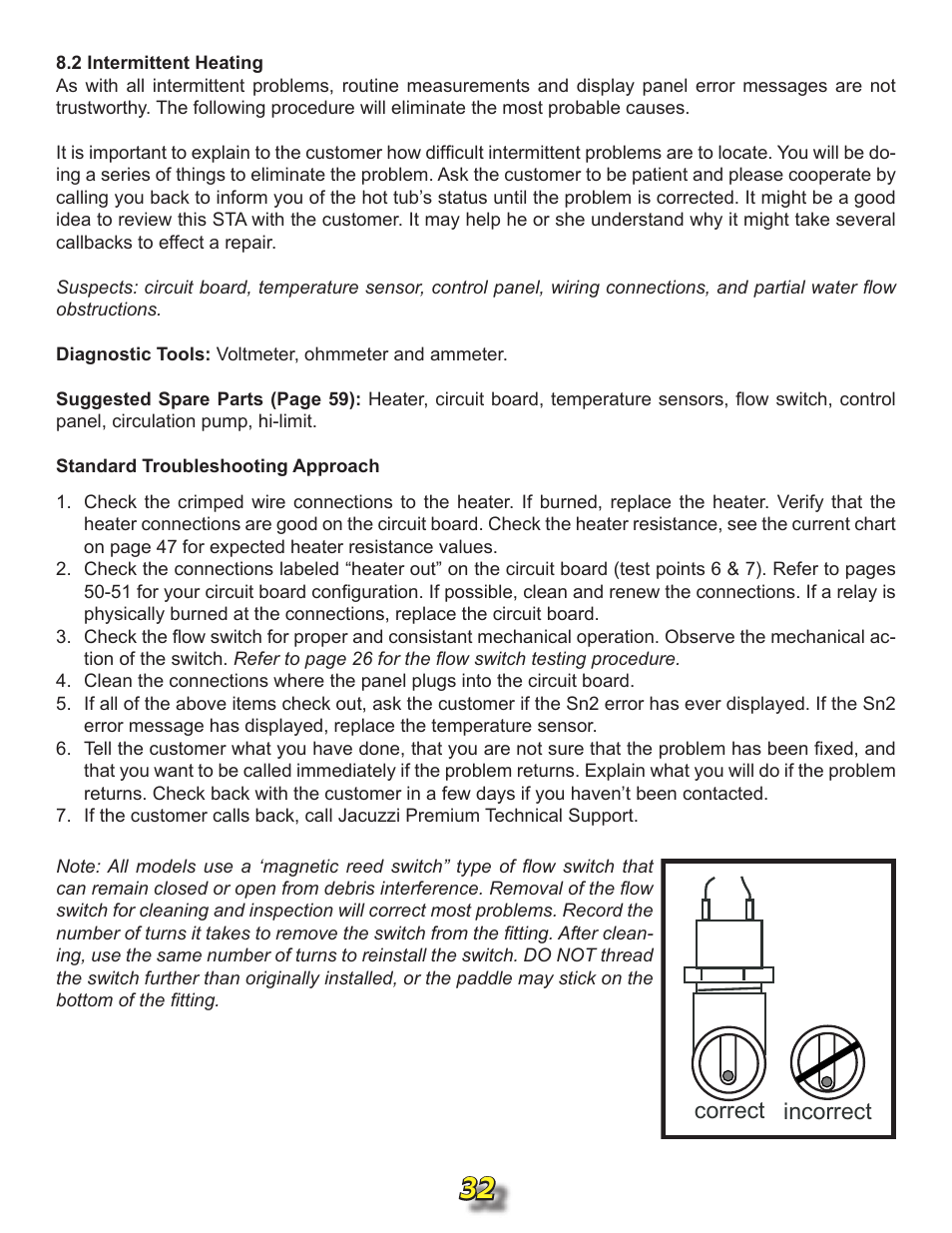 2 intermittent heating, Correct incorrect | Jacuzzi j315 User Manual | Page 32 / 62