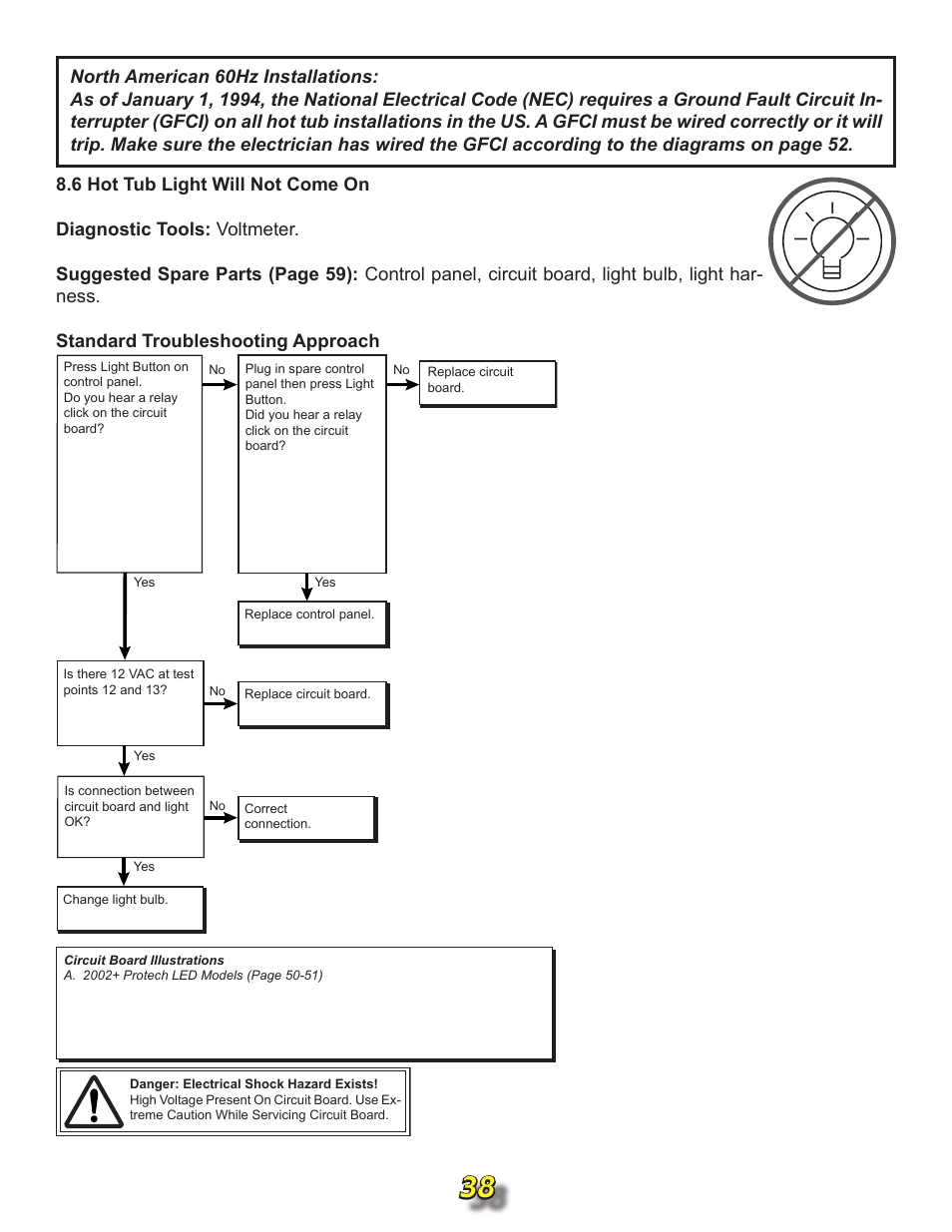 6 hot tub light will not come on | Jacuzzi j315 User Manual | Page 38 / 62