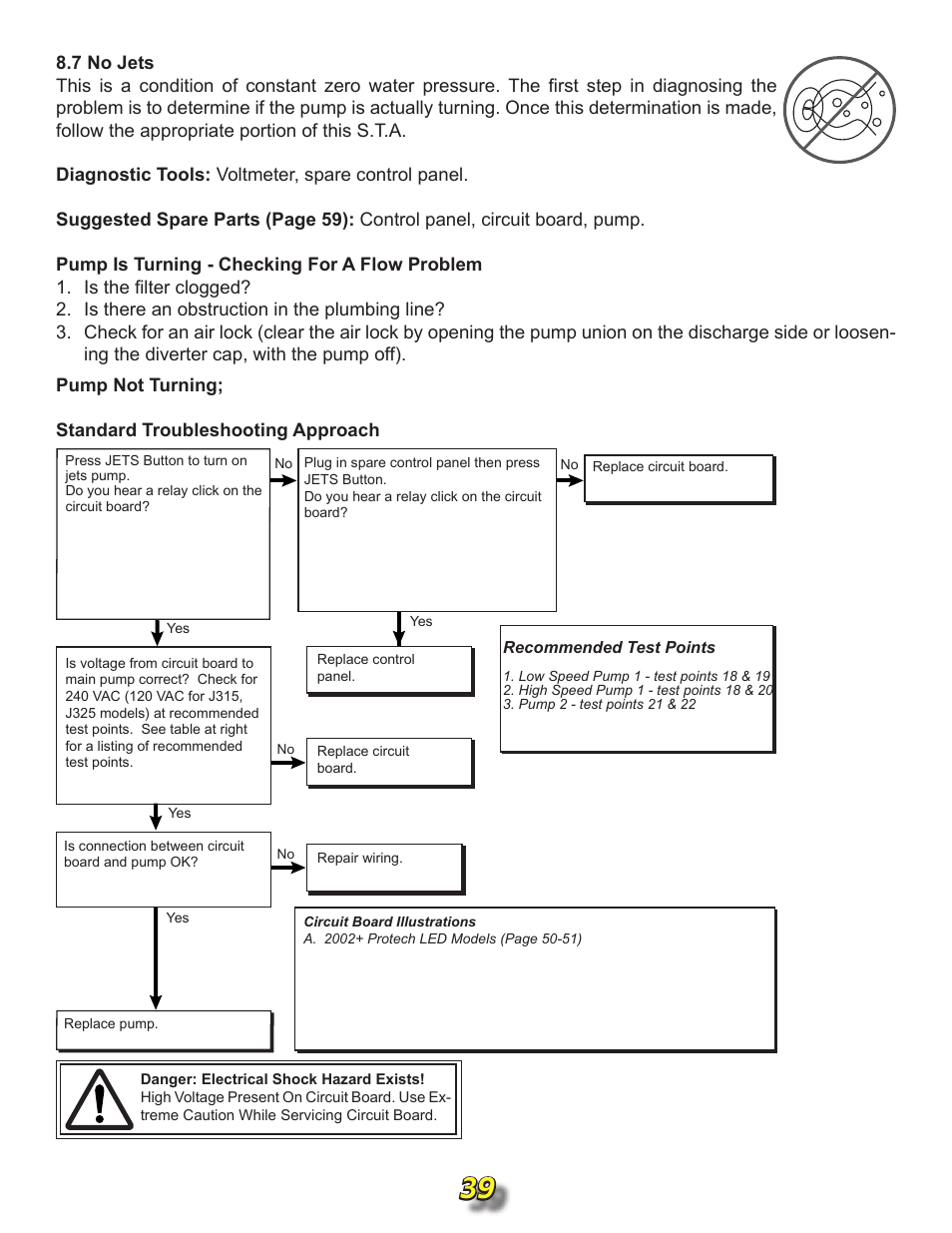 7 no jets | Jacuzzi j315 User Manual | Page 39 / 62