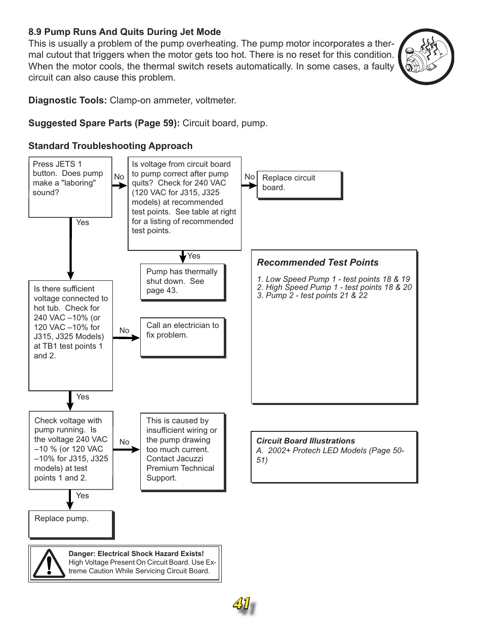 9 pump runs and quits during jet mode | Jacuzzi j315 User Manual | Page 41 / 62