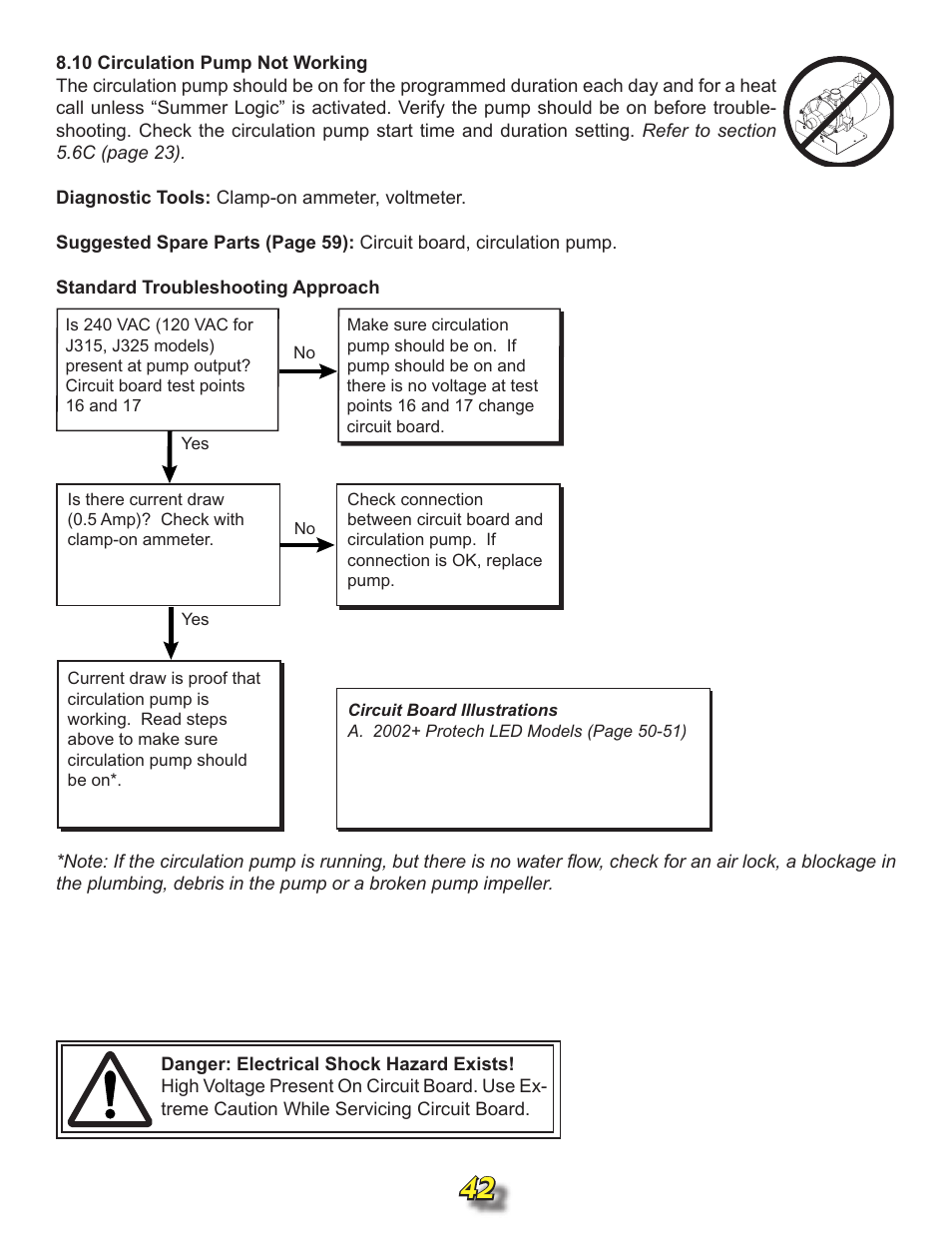 10 circulation pump not working | Jacuzzi j315 User Manual | Page 42 / 62