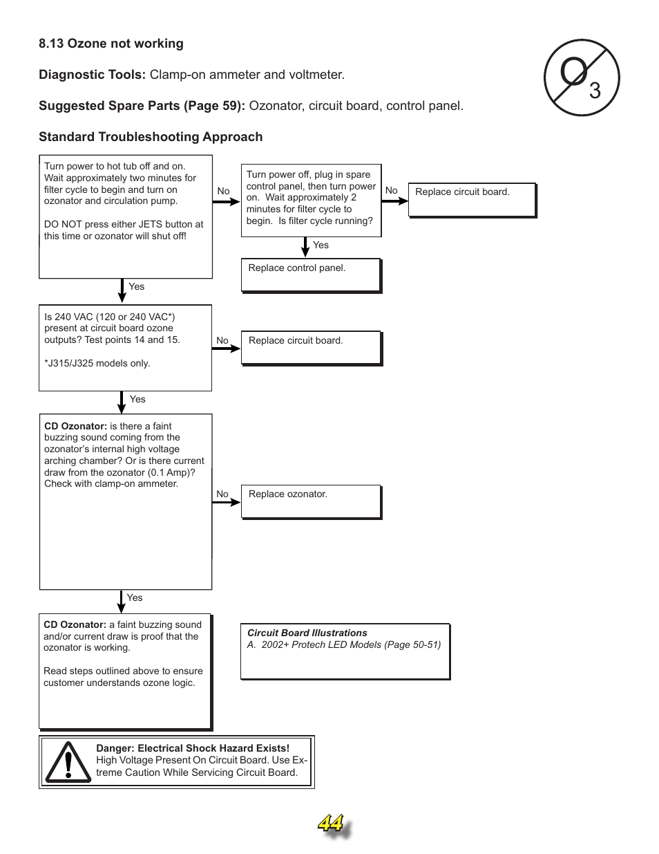 13 ozone not working | Jacuzzi j315 User Manual | Page 44 / 62