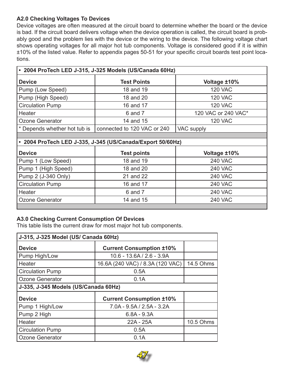 A2.0 checking voltages to devices, A3.0 checking current consumption of devices | Jacuzzi j315 User Manual | Page 47 / 62