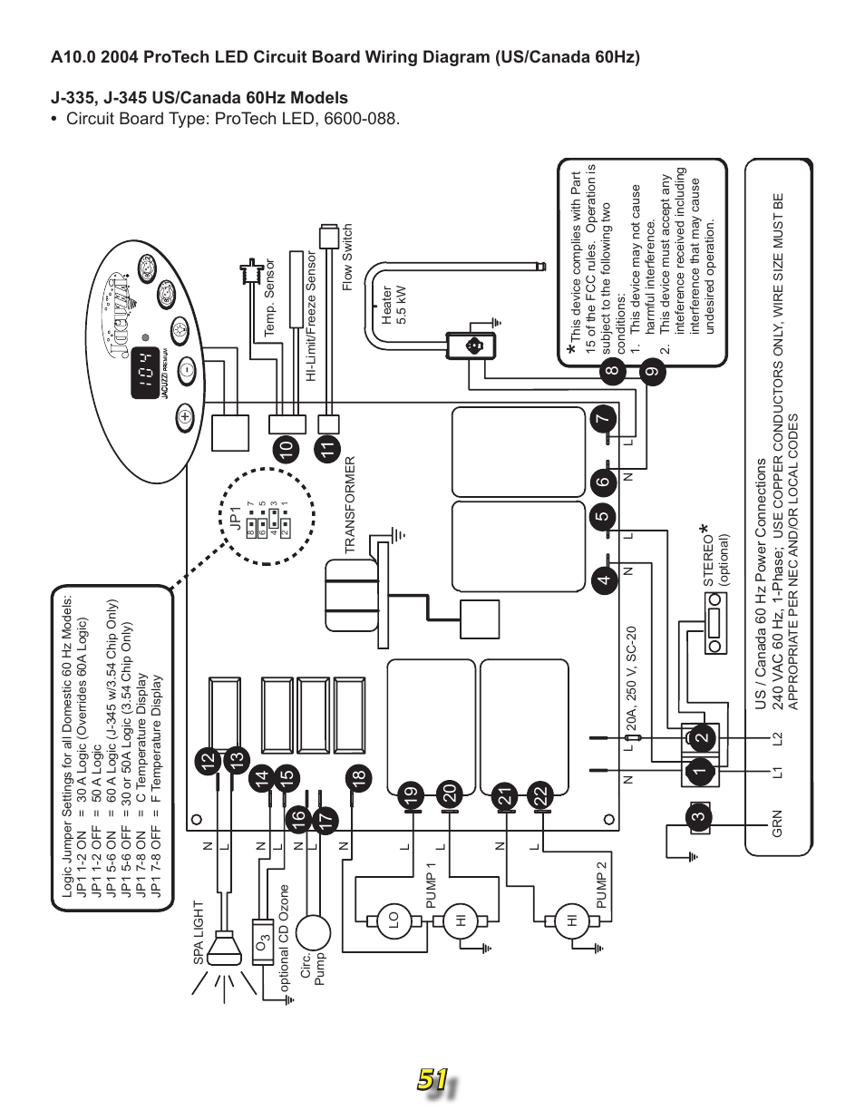 Jacuzzi j315 User Manual | Page 51 / 62