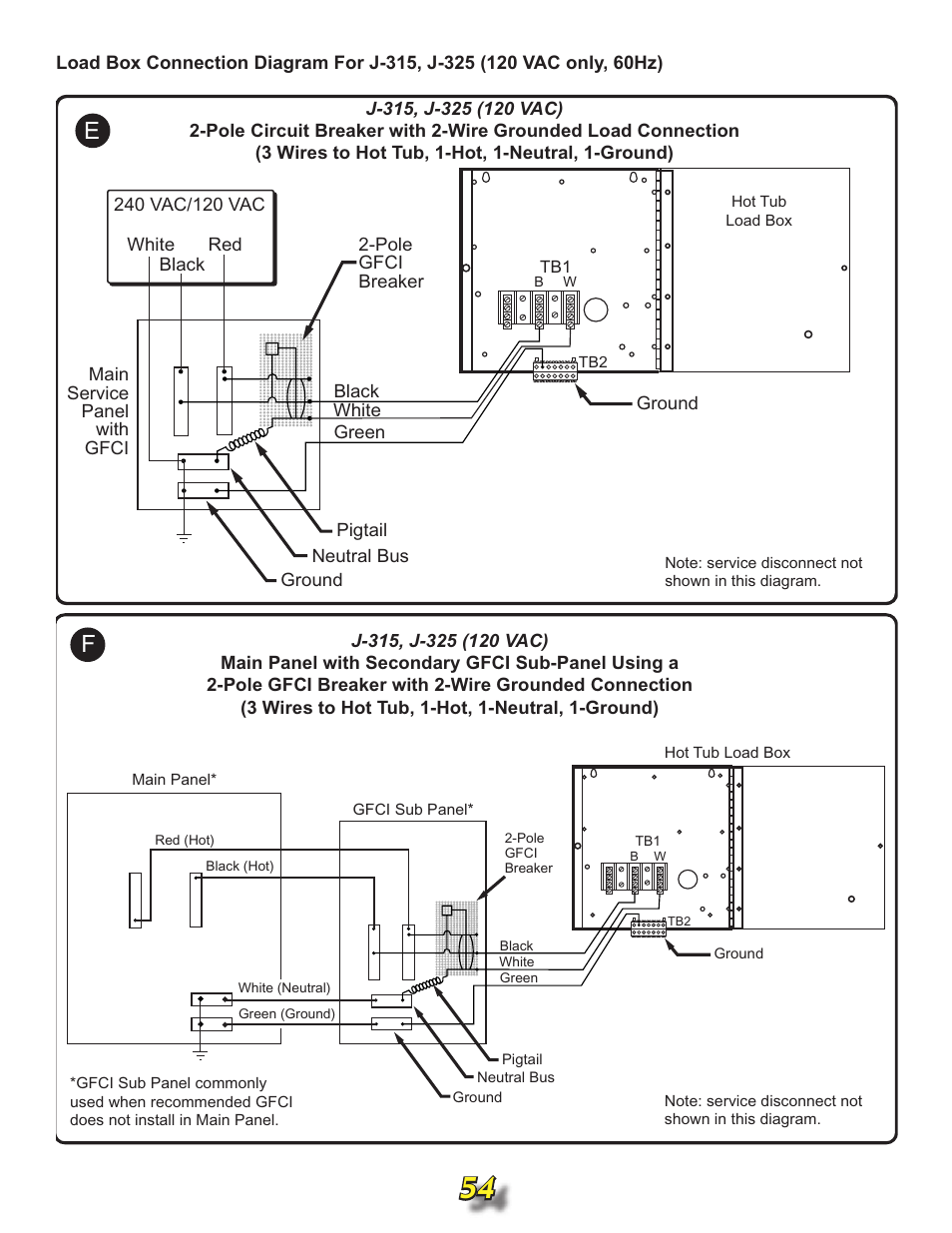 Jacuzzi j315 User Manual | Page 54 / 62