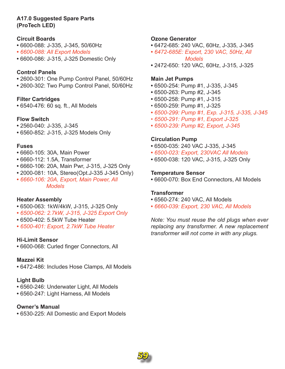 A17.0 suggested spare parts | Jacuzzi j315 User Manual | Page 59 / 62