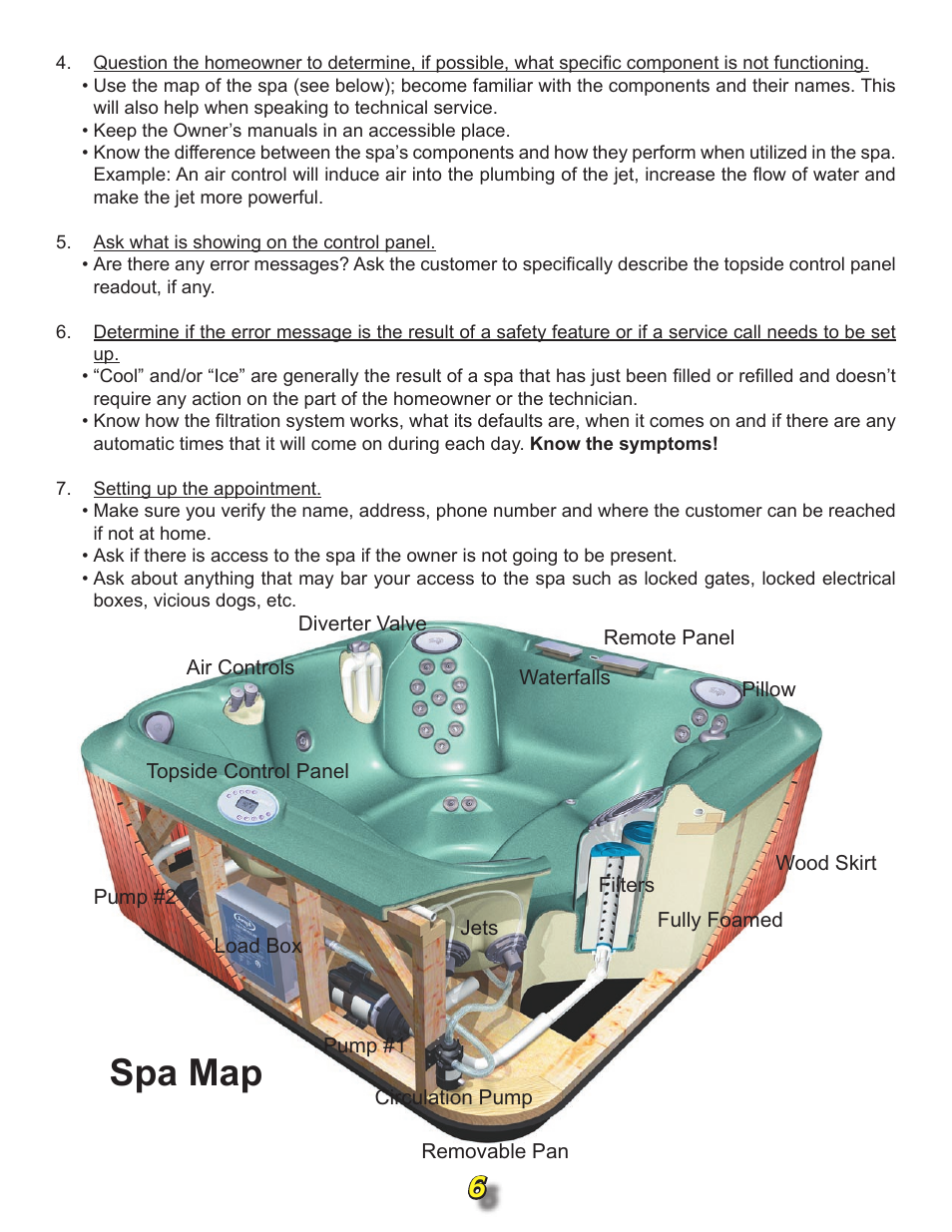 Spa map | Jacuzzi j315 User Manual | Page 6 / 62