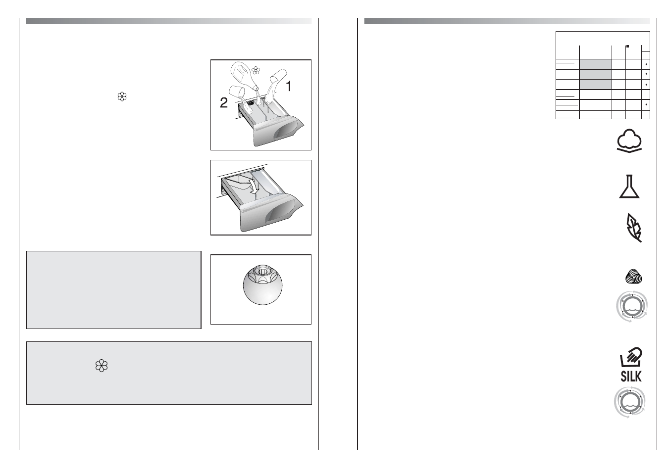 Programme selector, Detergent drawer, Silk | Candy GO 712 H TXT User Manual | Page 11 / 57