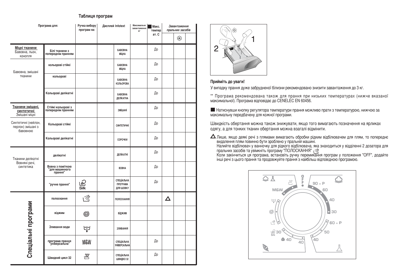 Ëôâˆ¥‡о¸м¥ фу„‡пл | Candy GO 712 H TXT User Manual | Page 45 / 57