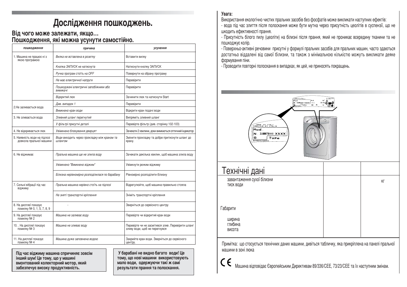 Íâıì¥˜м¥ ‰‡м, Суто¥‰êâììﬂ фу¯ну‰квм, Fig. 2 | Candy GO 712 H TXT User Manual | Page 53 / 57