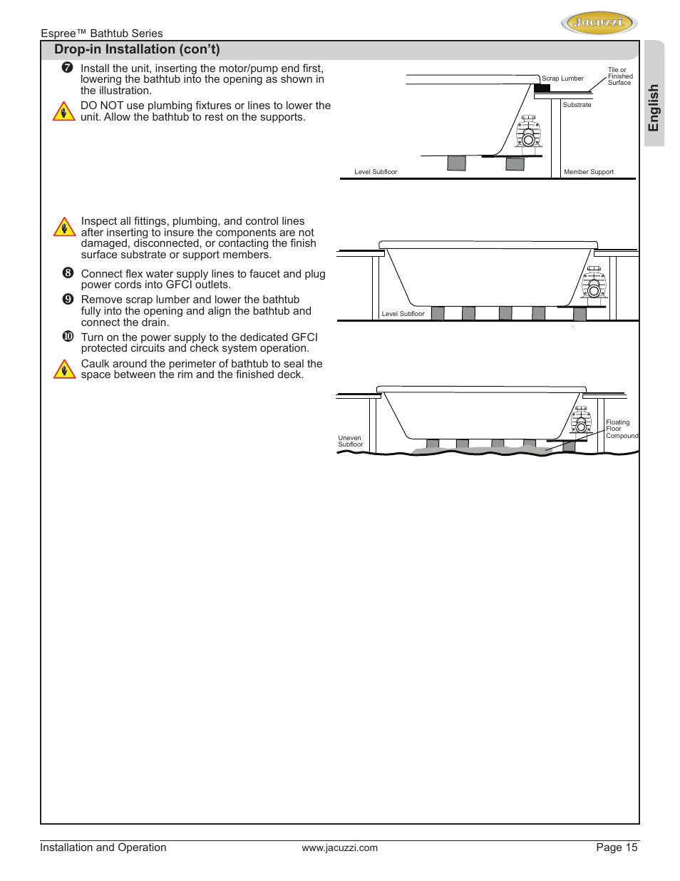 English, Drop-in installation (con’t) | Jacuzzi U961000 User Manual | Page 15 / 28