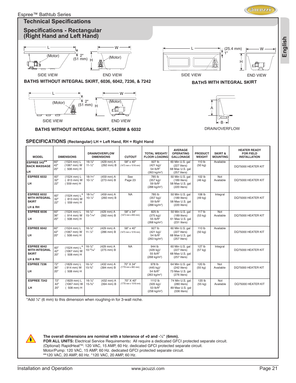 English technical specifications, Espree™ bathtub series installation and operation, Page 21 | Specifications, Baths with integral skirt | Jacuzzi U961000 User Manual | Page 21 / 28