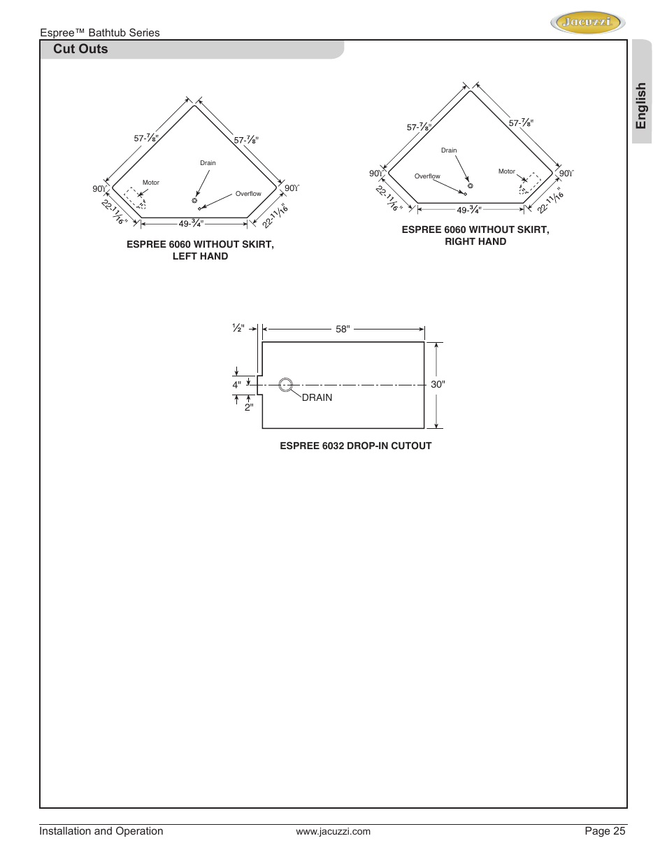 English cut outs | Jacuzzi U961000 User Manual | Page 25 / 28