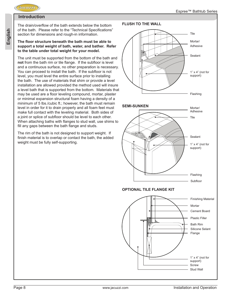 English introduction | Jacuzzi U961000 User Manual | Page 8 / 28