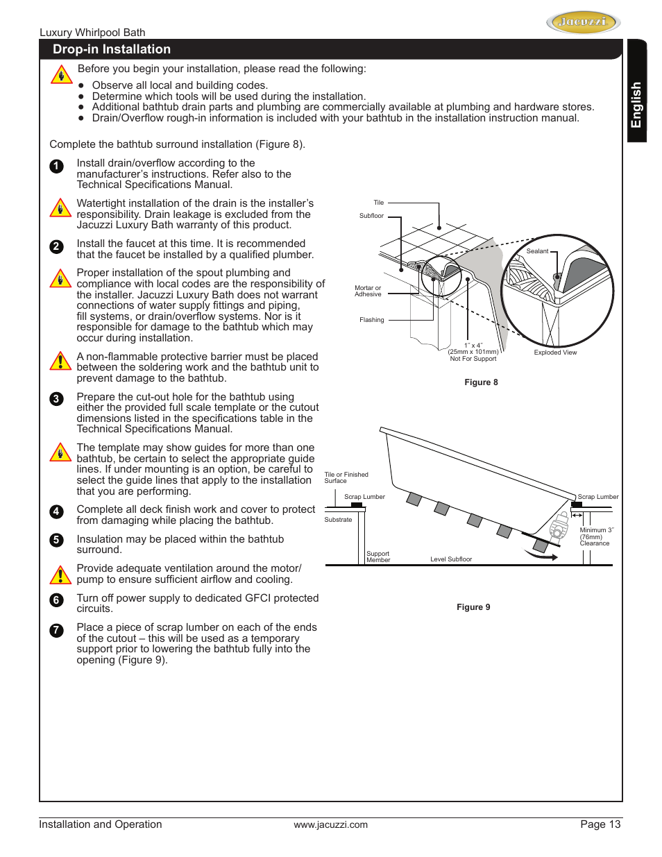 English, Drop-in installation | Jacuzzi HD84000 User Manual | Page 13 / 72