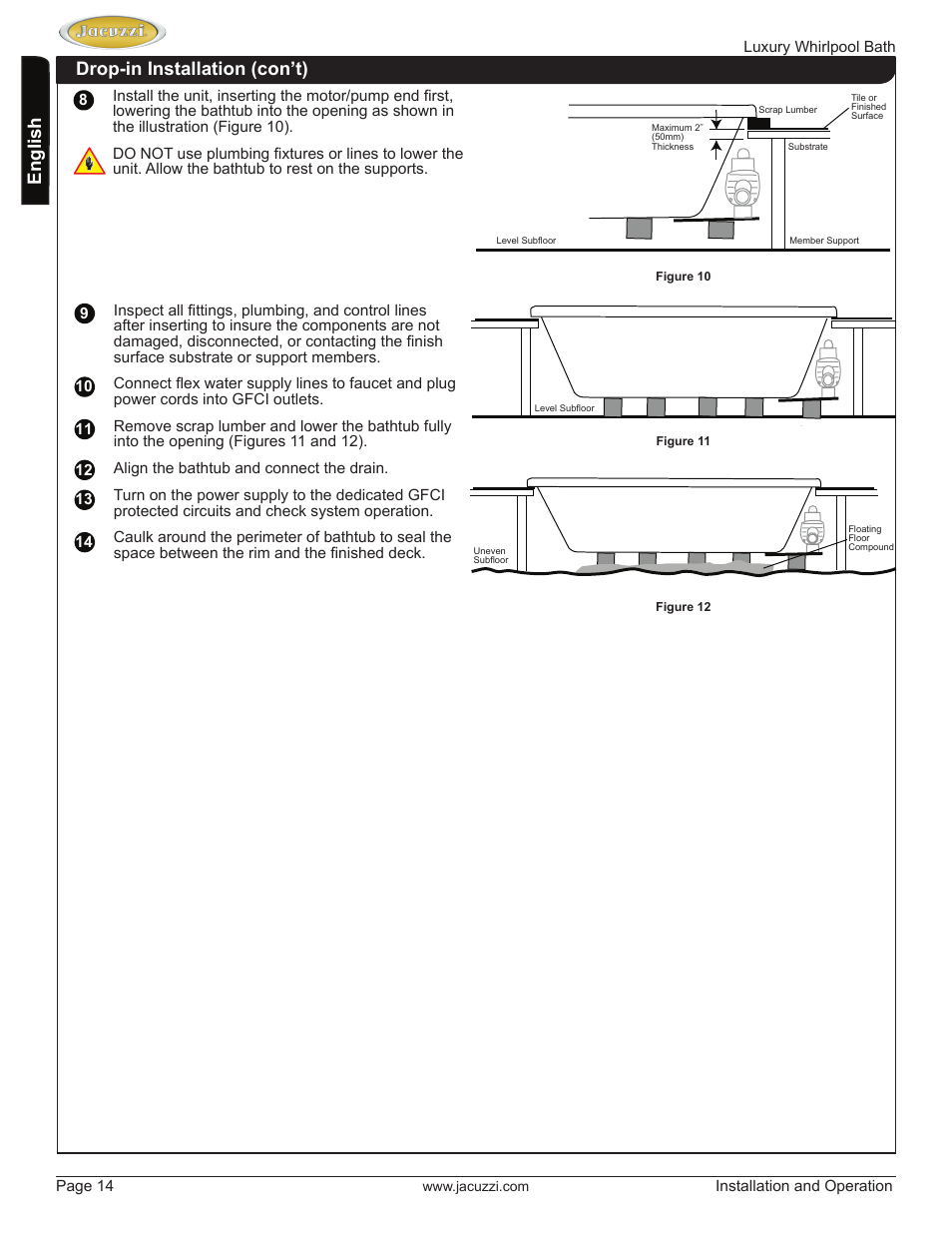 English, Drop-in installation (con’t) | Jacuzzi HD84000 User Manual | Page 14 / 72