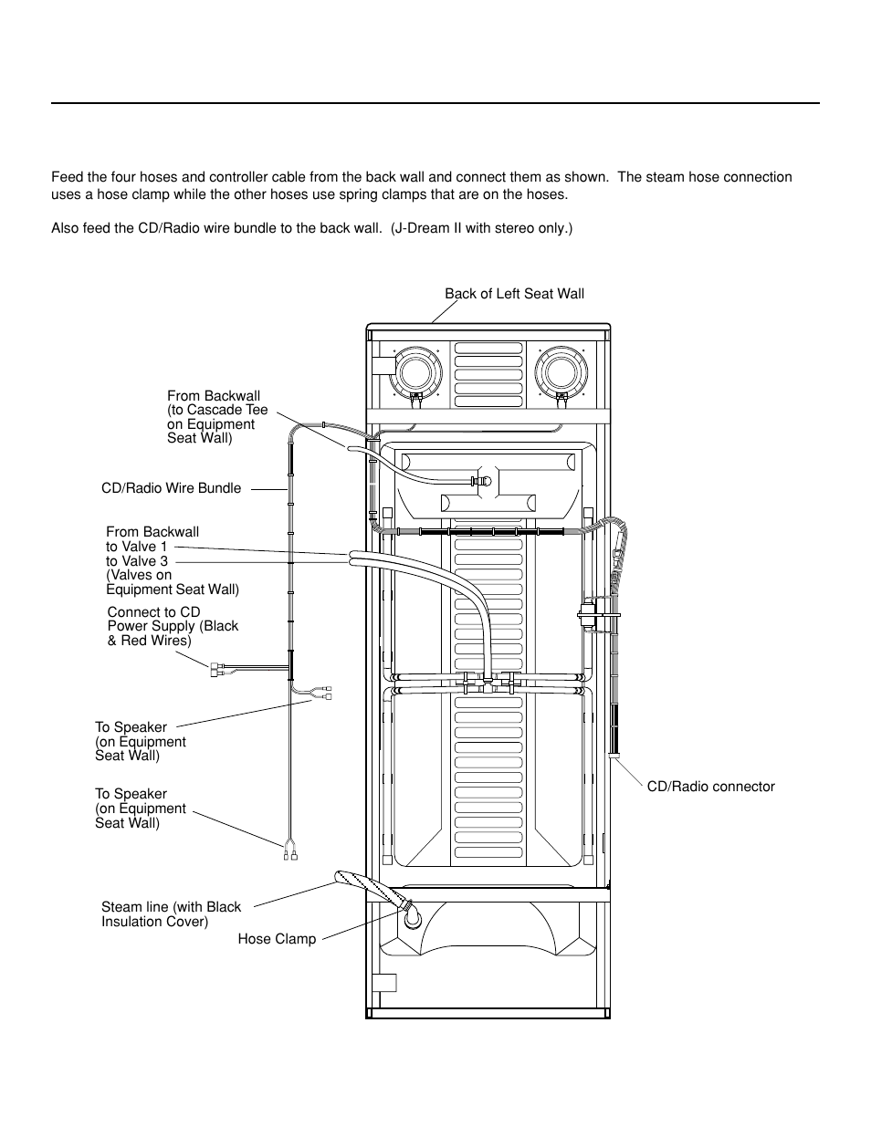 J-dream ii owner's manual, Left seat wall | Jacuzzi J-DREAM II User Manual | Page 21 / 36