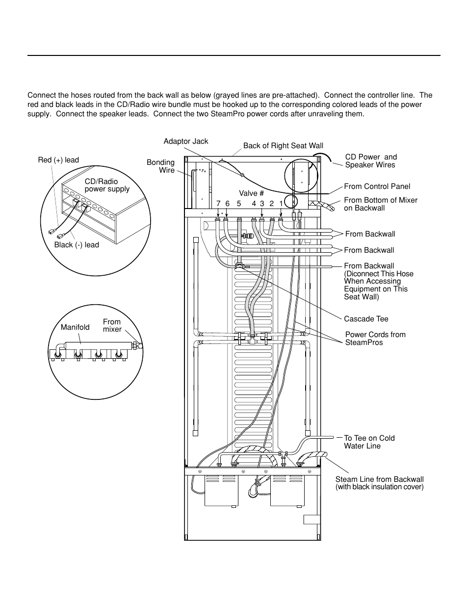 J-dream ii owner's manual, Right seat wall (equipment wall), Ab b a | Jacuzzi J-DREAM II User Manual | Page 23 / 36