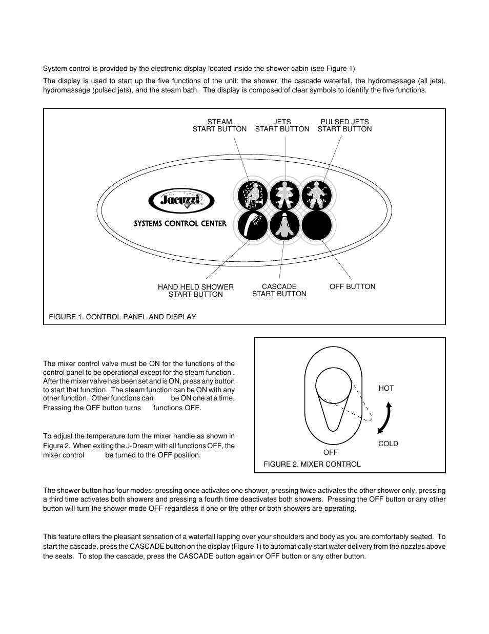 Part ii: operating instructions, Shower, Control panel | Starting any function, Mixer control, Cascade | Jacuzzi J-DREAM II User Manual | Page 29 / 36