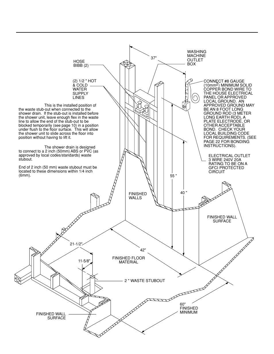 J-dream ii owner's manual, Rough-in | Jacuzzi J-DREAM II User Manual | Page 9 / 36