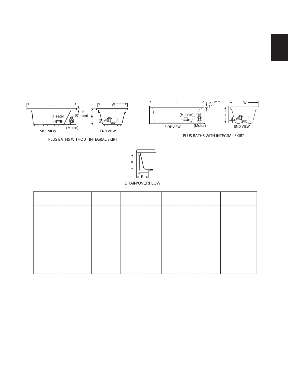 Specifications, Rectangular baths, Plus baths with integral skirt | Plus baths without integral skirt | Jacuzzi Comfort Plus Bath Series User Manual | Page 7 / 46